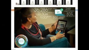 9/12/18: Using HNY to Select A Curriculum