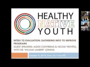 10/9/19: Intro to Evaluation: Gathering Info to Improve Programs