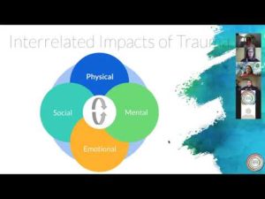 11/10/21 - Tackle Trauma with Care