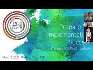 3/9/22 - Prepare for Implementation Success (Phases III & IV of HNY Toolbox)